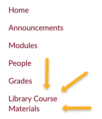 Library Course Materials Navigation in Canvas