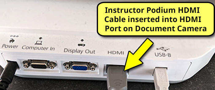 Photo with words: 'Instructor Podium HDMI Cable inserted into HDMI Port on Document Camera'