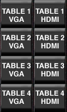 Illustration: Instructor's Table Display Control System Panel