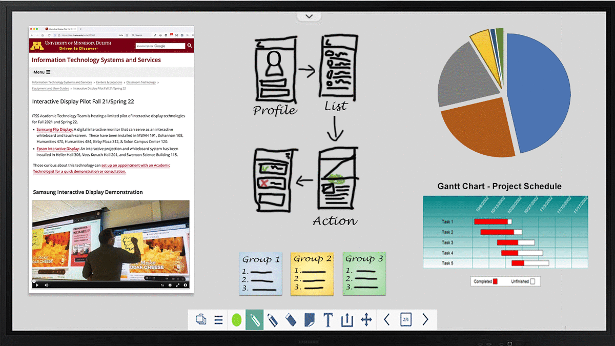 Illustration: Display with webpage, hand drawn flowchart, notes, pie chart, schedule, & tools.