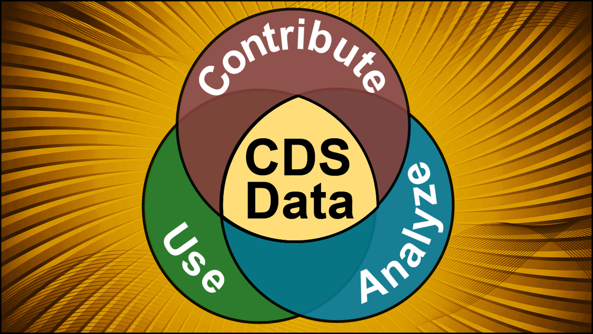  Venn Diagram (3 circles/sets): 'Contibute', 'Use', 'Analyze' combine into overlapping 'CDS Data'. 