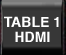 Illustration: Table 1 HDMI Button