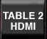 Illustration: Table 2 HDMI Button