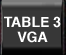Illustration: Table 3 VGA Button