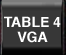 Illustration: Table 4 VGA Button